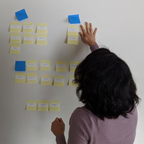 A participant sorting sticky notes on whiteboard
